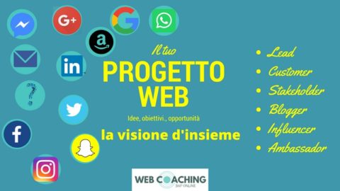 la visione di insieme versione del progetto web 2017 di claudio lombardi
