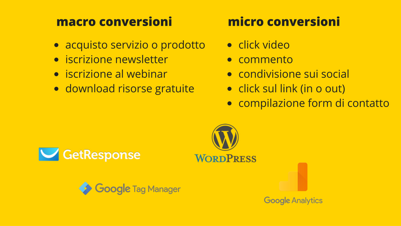 L’acquisto del prodotto o del servizio che stai sponsorizzando è la conversione che genera un profitto immediato per la tua azienda e quindi è giustamente inserita tra gli obiettivi principali dell’investimento che hai deciso di fare online. Ma in molti casi non è il primo e sicuramente non può essere il solo: l’iscrizione alla newsletter nel lungo periodo permette alla tua azienda di aumentare in numero di contatti e clienti e di conseguenza anche il fatturato e di marginare meglio di una politica di prezzi bassi utilizzata per aumentare il numero di vendite nel breve e brevissimo periodo. Ma ci sono altre conversioni che permettono di analizzare il flusso degli utenti e che evidenziano un interesse verso quanto tu pubblichi sul sito; queste micro conversioni potrebbero essere il percorso iniziale intrapreso dal tuo futuro cliente e se questa prima esperienza risulta efficace il tempo necessario alla conversione che genera profitto potrebbe essere dietro l’angolo. Ho elencato e descritto i percorsi di conversione in questo articolo e ho parlato del tragitto che porta all’acquisto del prodotto che è la somma di diverse azioni consecutive compiute dall’utente che in estrema sintesi ho rappresentato in questa immagine: In un percorso di vendita sono molte le possibilità che l’utente lo abbandoni: tenere sotto controllo questi passaggi e intervenire per correggere ad esempio il punto che genera più uscite dall’utente inserendo un nuovo invito all’acquisto potrebbe aumentare il tasso di conversione; se ci accorgiamo che il numero di abbandoni si moltiplica nella compilazione delle informazioni di pagamento potrebbe essere necessario inserire una procedura semplificata di acquisto che permette all’utente ad esempio di registrarsi al sito solo con la mail (che per il tuo sito ecommerce significa un nuovo contatto per il mail marketing successivo) e completare la procedura successivamente. Analytics consente di seguire l’evoluzione del tragitto anche in tempo reale e se ai punti di contatto corrisponde un indirizzo web specifico l’impostazione del tool di analisi di Google è molto semplice; attraverso gli obiettivi di Google Analytics è possibile verificare anche le micro conversioni e con un po’ di esperienza puoi scoprire il tempo di permanenza sulle singole pagine, l’uso del sito e scoprire quali utenti tornano e dopo quanto tempo per concludere l’acquisto o l’iscrizione. Il passo successivo è lo studio della reale fruizione di quanto hai pubblicato sul tuo sito web: visualizzazione dei video, scroll delle pagine, click sui link e sui bottoni delle call to action; non solo, oggi è possibile capire se la tua strategia ha avuto effetto anche offline (visite al negozio e telefonate al call center). Anche le piattaforme pubblicitarie di Facebook e Google e degli altri grandi player del web advertising rilasciano codici di tracciamento (come il pixel di Facebook) da inserire sul sito (cookies) che tengono conto delle pagine visitate dall’utente: chi ha visualizzato delle pagine specifiche come il carrello o la pagina di pagamento potrebbe essere raggiunto da una successiva campagna di remarketing (che utilizzano il codice di tracciamento) con la possibilità, per esempio, di approfittare di un nuovo sconto prodotto. Più l’analisi è approfondita più potrai capire quali sono le modifiche da apportare al tuo progetto web complessivo; aumenterai così anche il vantaggio della tua azione rispetto ai competitor diretti che ancora oggi in molti casi non verificano se la loro attività online produce i risultati sperati prendendo come unico riferimento il fatturato generato online (è chiaro che se questo cresce con percentuali a doppia cifra ogni mese non c’è bisogno di fare tanti altri miglioramenti