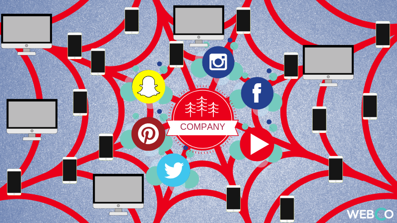 social network integrati nel progetto web aumentare conoscenza del tuo marchio aumentare clienti online di claudio lombardi